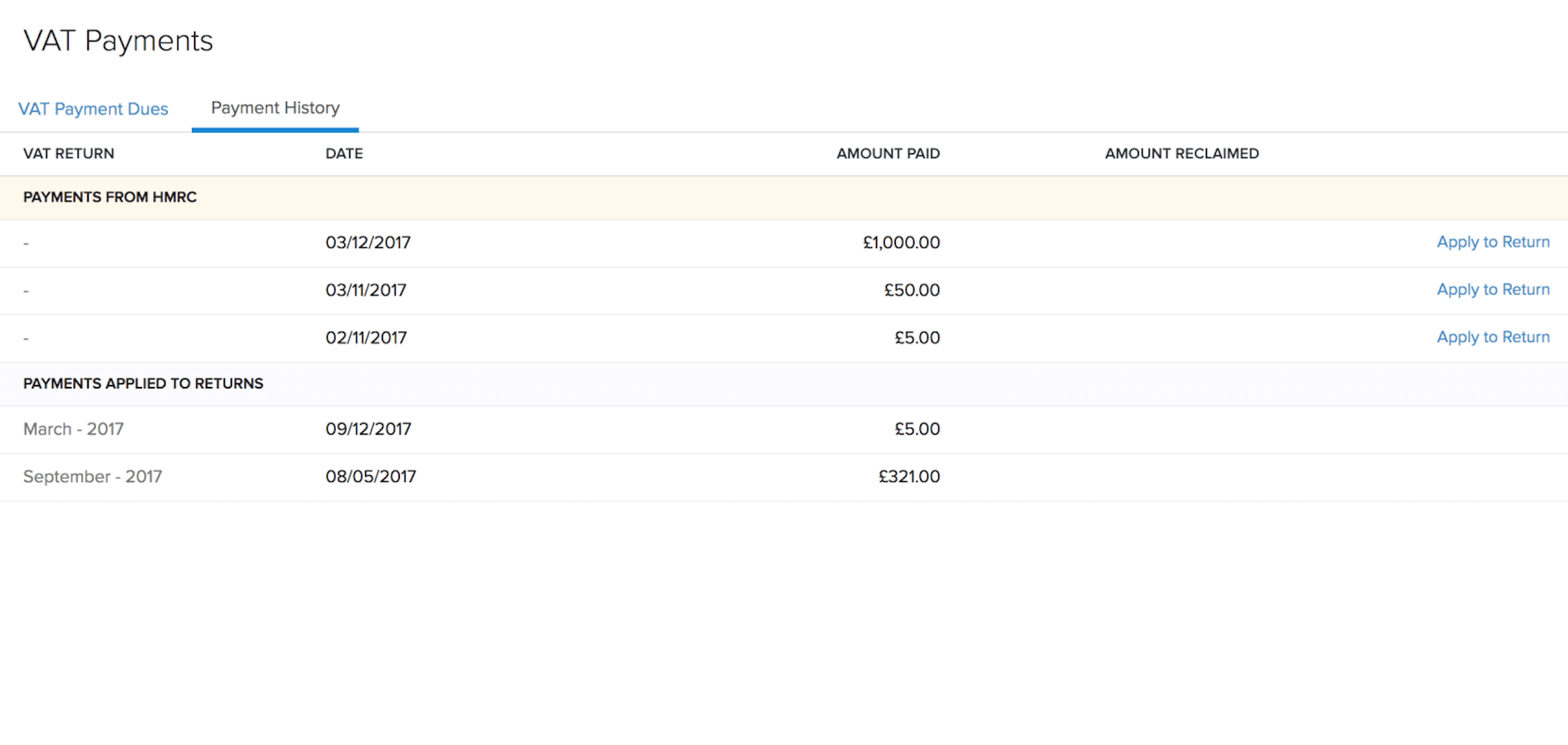 VAT Payments