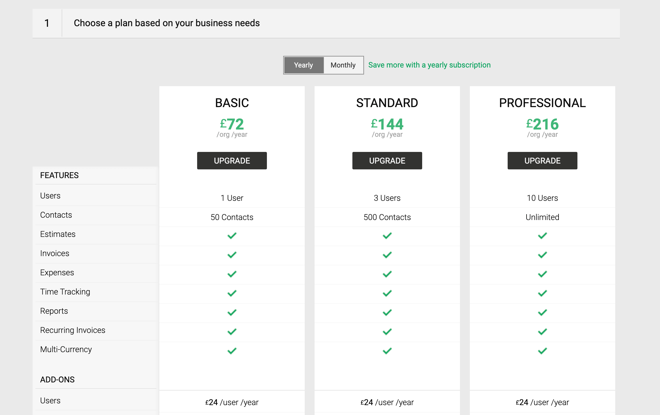 Global pricing