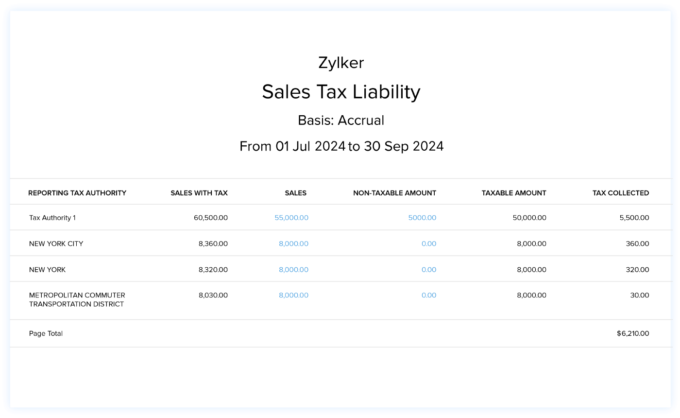 sales-tax-compliant-accounting-avalara-integration-zoho-books