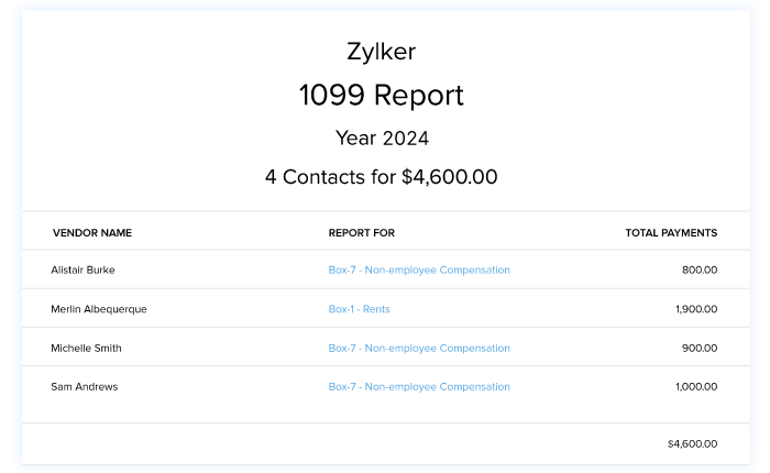 Track contractor payments for 1099 preparation