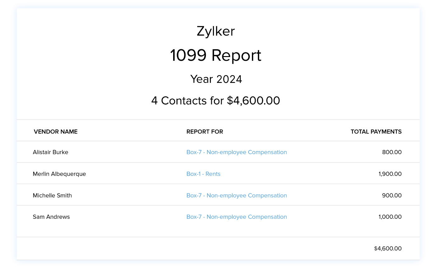 sales-tax-compliant-accounting-avalara-integration-zoho-books