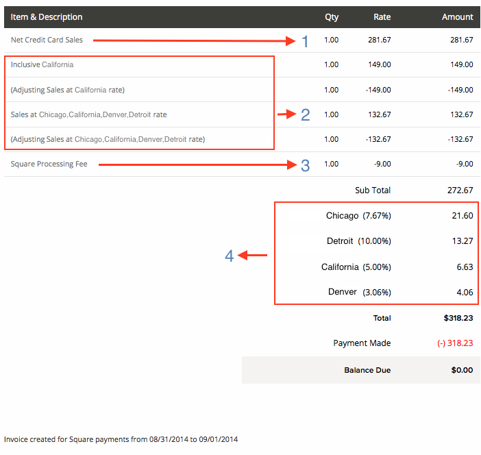 Sales Invoice