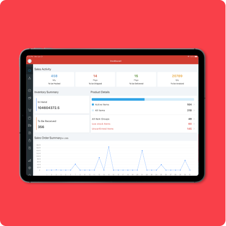 Zoho Inventory Dashboard | Desktop & Mobile