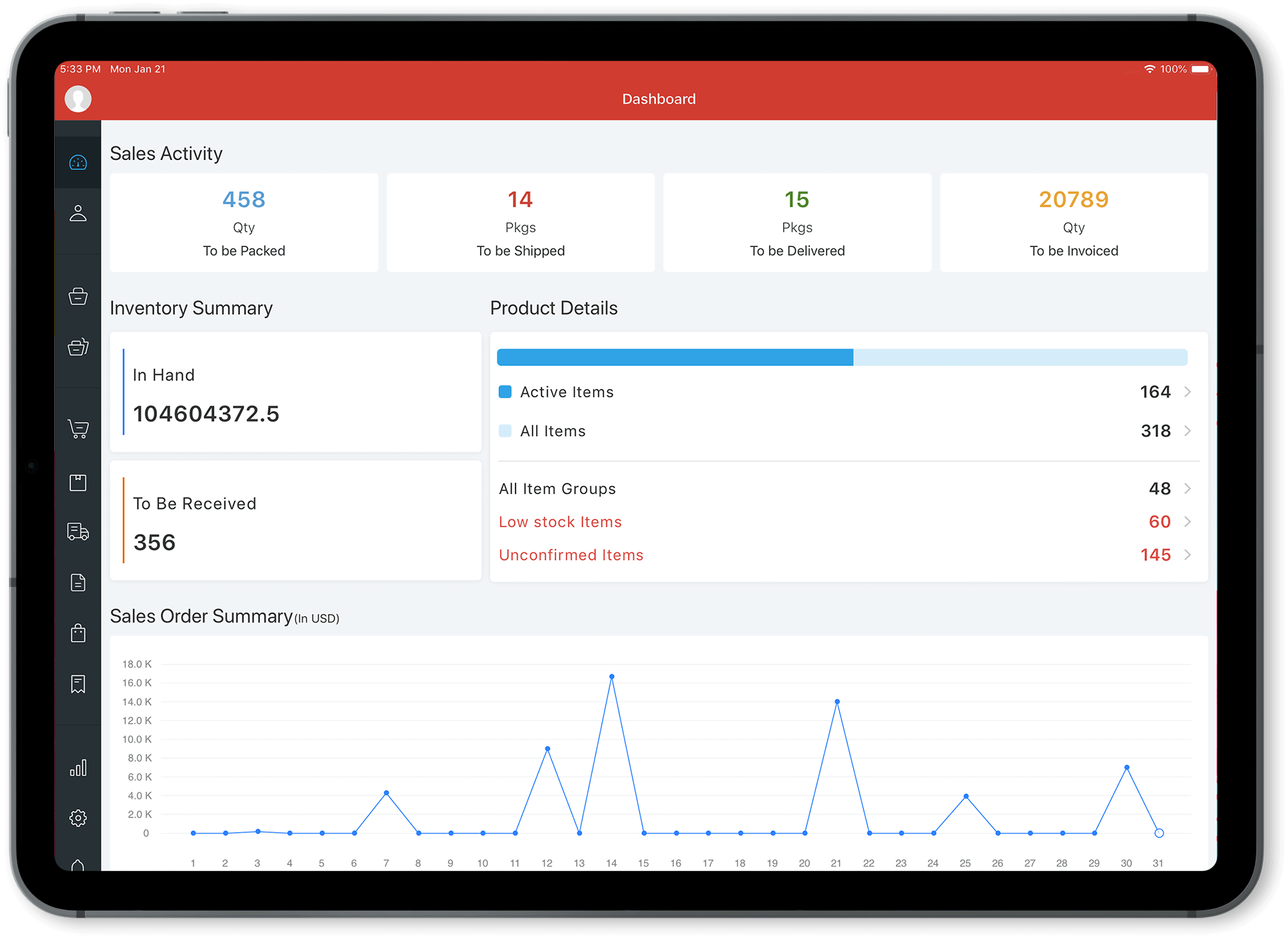 Zoho Inventory Dashboard | Desktop & Mobile