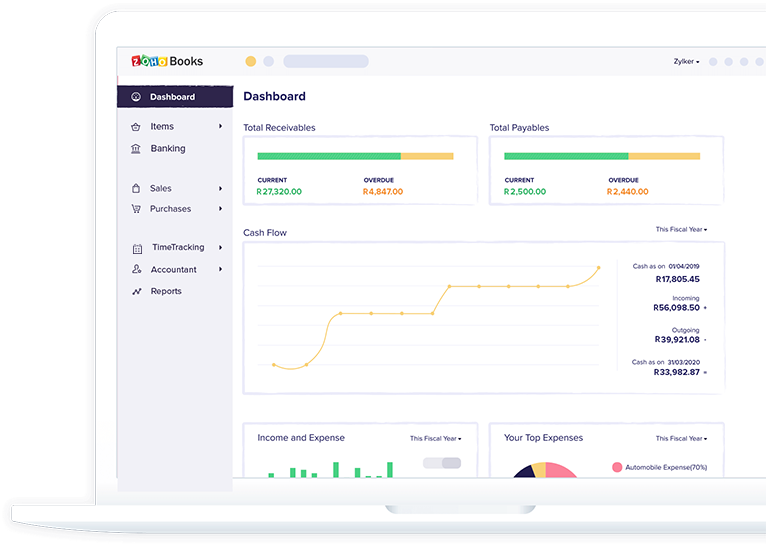 business plan software south africa